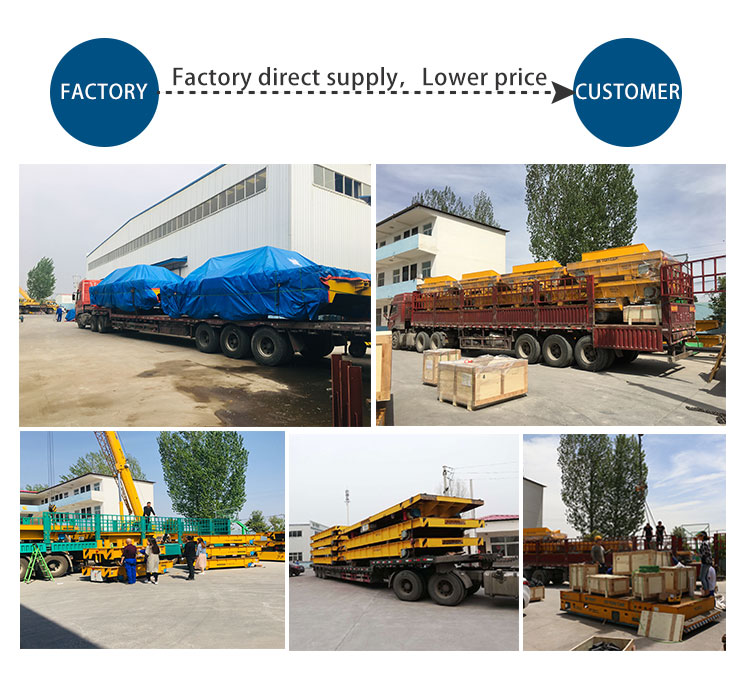 material handling systems