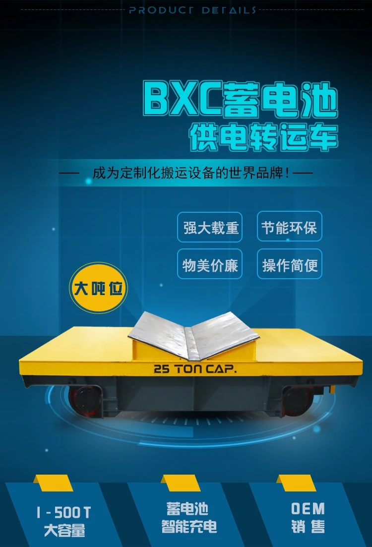 BWP01 BWP01