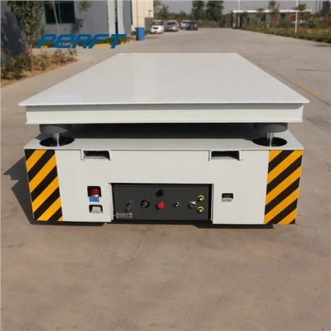 Hệ thống ngón tay tự động